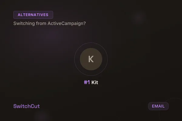 Best ActiveCampaign Alternatives in 2026