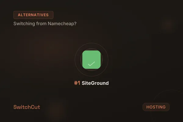 Best Namecheap Alternatives in 2026
