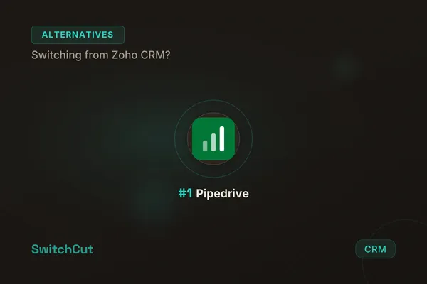 Best Zoho CRM Alternatives in 2026