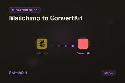 How to Migrate from Mailchimp to Kit (Step by Step) 2026