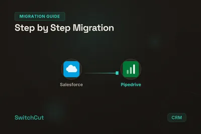 How to Migrate from Salesforce to Pipedrive (Step by Step Guide 2026)