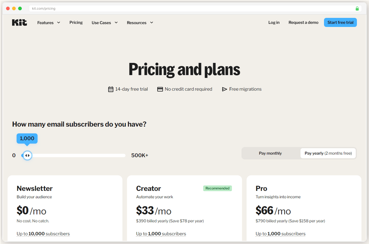 Kit pricing page showing the $39/mo Creator plan and $79/mo Creator Pro tier